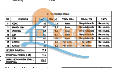 Slika 5 - Stan u zgradi, novogradnja, uknjižen, etažno grejanje, oglas ID p-012811