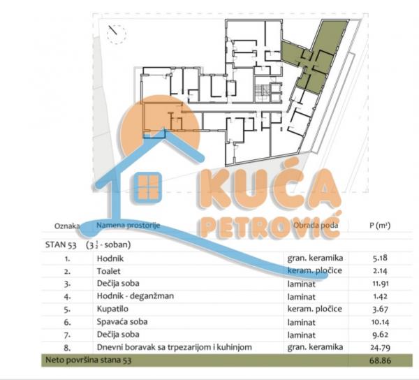 Slika 2 - Stan u zgradi, novogradnja, uknjižen, centralno grejanje, oglas ID p-012986