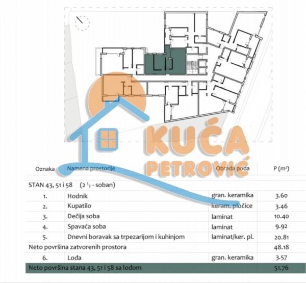 Slika 2 - Stan u zgradi, novogradnja, uknjižen, centralno grejanje, oglas ID p-012985