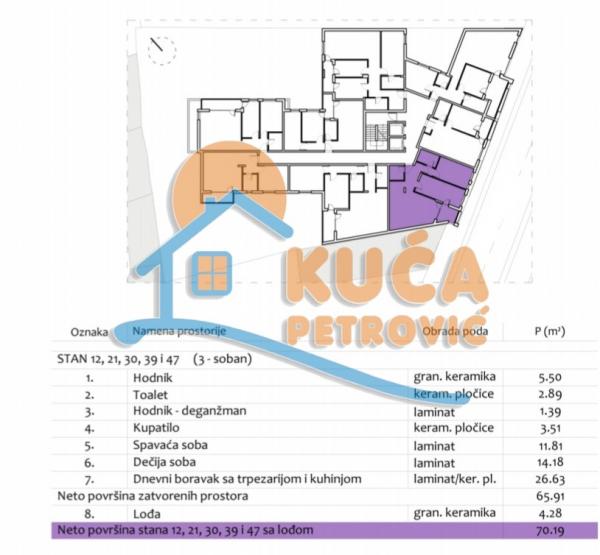 Slika 2 - Stan u zgradi, novogradnja, uknjižen, centralno grejanje, oglas ID p-012980
