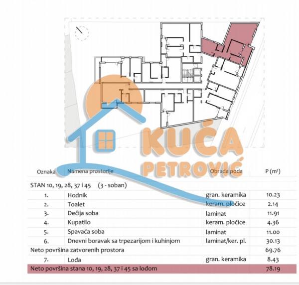 Slika 2 - Stan u zgradi, novogradnja, uknjižen, centralno grejanje, oglas ID p-012979
