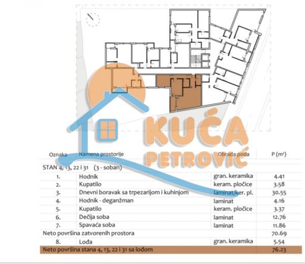 Slika 2 - Stan u zgradi, novogradnja, uknjižen, centralno grejanje, oglas ID p-012972