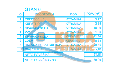 Slika 5 - Stan u zgradi, novogradnja, etažno grejanje, oglas ID p-012995