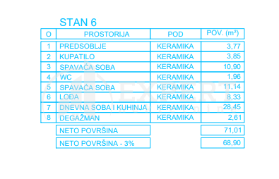 Slika 5 - Stan u zgradi, novogradnja, etažno grejanje, oglas ID p-012995