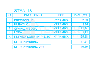 Slika 5 - Stan u zgradi, novogradnja, etažno grejanje, oglas ID p-012996