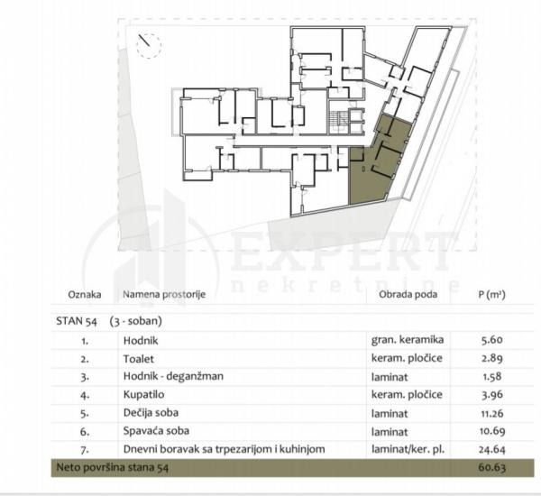 Slika 2 - Stan u zgradi, novogradnja, uknjižen, centralno grejanje, oglas ID p-012987
