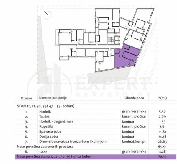 Slika 2 - Stan u zgradi, novogradnja, uknjižen, centralno grejanje, oglas ID p-012980