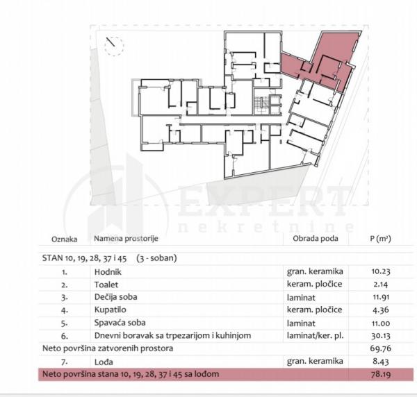 Slika 2 - Stan u zgradi, novogradnja, uknjižen, centralno grejanje, oglas ID p-012979