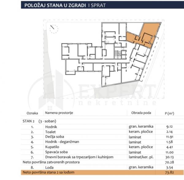 Slika 2 - Stan u zgradi, novogradnja, uknjižen, centralno grejanje, oglas ID p-012968