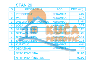 Slika 5 - Stan u zgradi, novogradnja, etažno grejanje, oglas ID p-012997