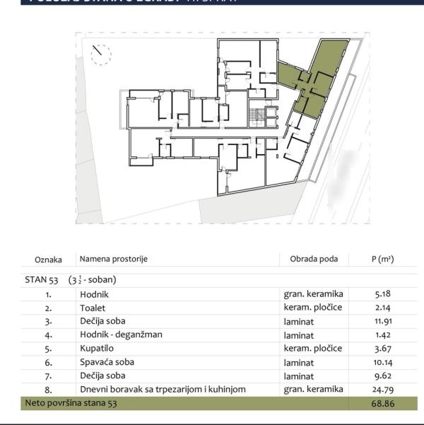 Slika 3 - Stambeno-poslovni objekat moderne arhitekture na idealnoj lokaciji, nedaleko od pešačke zone ID#5887