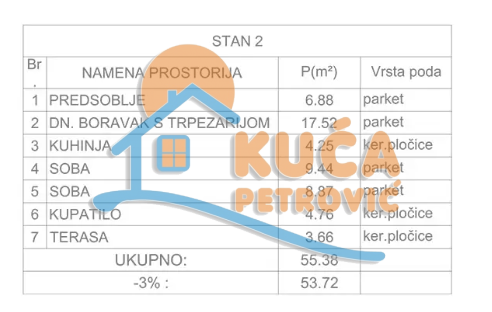 Slika 4 - Stan u zgradi, novogradnja, etažno grejanje, oglas ID p-013188