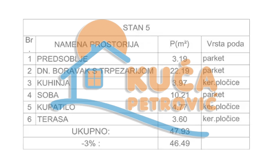 Slika 4 - Stan u zgradi, novogradnja, etažno grejanje, oglas ID p-013191