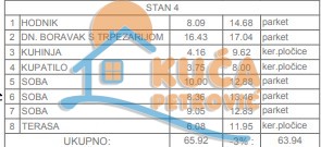 Slika 4 - Stan u zgradi, novogradnja, grejanje na struju, oglas ID p-014283