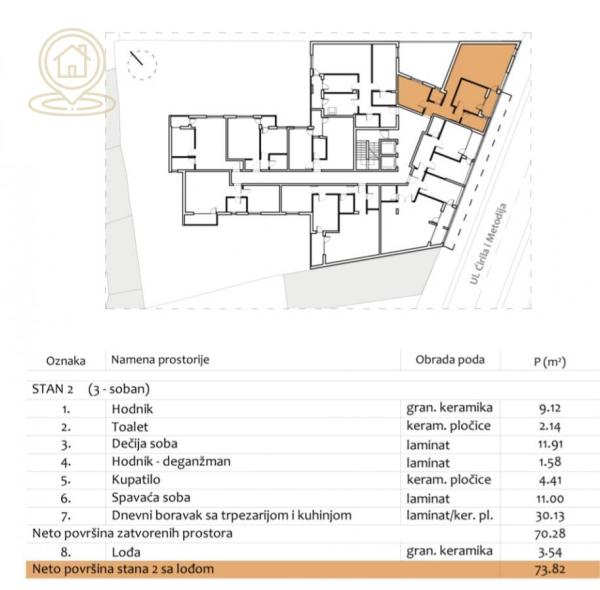 Slika 2 - Na prodaju – stanovi u novogradnji u Centru Niša, kod Filozofskog fakulteta