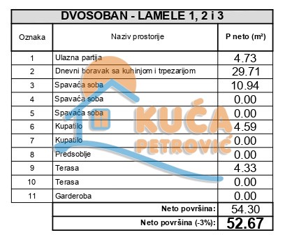 Slika 2 - Stan u zgradi, novogradnja, uknjižen, oglas ID p-014779