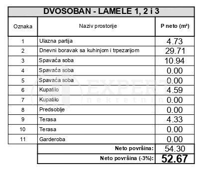 Slika 2 - Stan u zgradi, novogradnja, uknjižen, oglas ID p-014779
