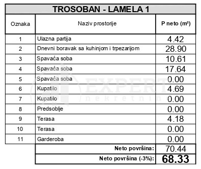 Slika 2 - Stan u zgradi, novogradnja, uknjižen, oglas ID p-014783