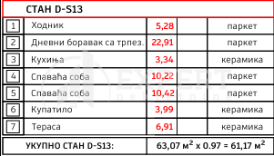 Slika 2 - Stan u zgradi, novogradnja, etažno grejanje, oglas ID p-014605