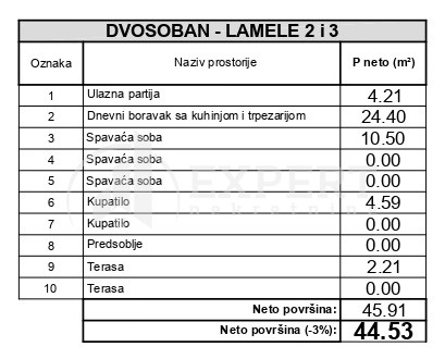 Slika 2 - Stan u zgradi, novogradnja, uknjižen, grejanje na struju, oglas ID p-014792