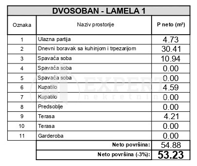 Slika 2 - Stan u zgradi, novogradnja, uknjižen, grejanje na struju, oglas ID p-014791