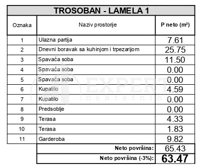 Slika 2 - Stan u zgradi, novogradnja, uknjižen, grejanje na struju, oglas ID p-014790