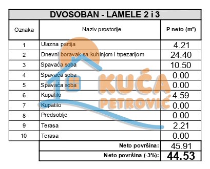 Slika 2 - Stan u zgradi, novogradnja, uknjižen, oglas ID p-014828