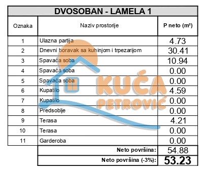 Slika 2 - Stan u zgradi, novogradnja, uknjižen, grejanje na struju, oglas ID p-014791