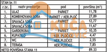 Slika 2 - Stan u zgradi, novogradnja, uknjižen, etažno grejanje, oglas ID p-014619