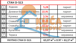 Slika 2 - Stan u zgradi, novogradnja, etažno grejanje, oglas ID p-014605
