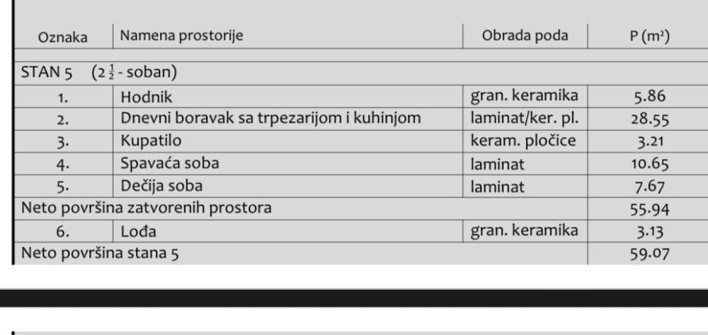 Slika 4 - Stambeno-poslovni objekat moderne arhitekture na idealnoj lokaciji, nedaleko od pešačke zone ID#7090
