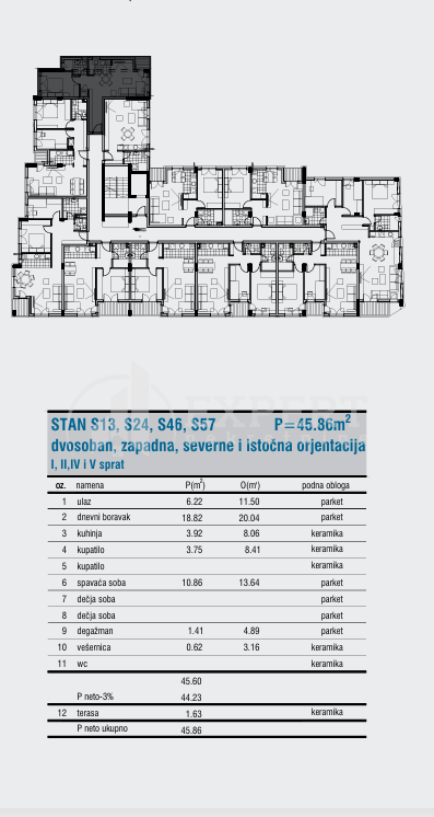 Slika 2 - Stan u zgradi, novogradnja, etažno grejanje, oglas ID p-014860