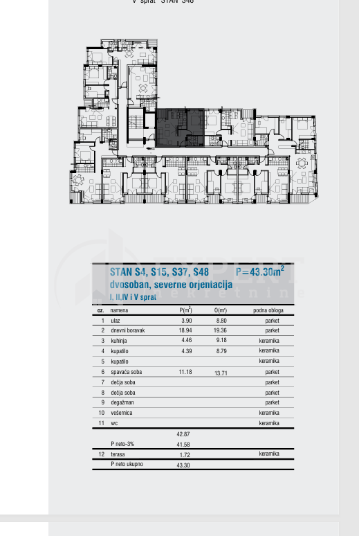 Slika 2 - Stan u zgradi, novogradnja, uknjižen, etažno grejanje, oglas ID p-014859