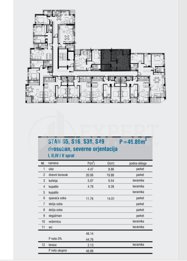 Slika 1 - Stan u zgradi, novogradnja, etažno grejanje, oglas ID p-014855