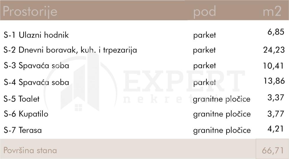 Slika 2 - Stan u zgradi, novogradnja, uknjižen, etažno grejanje, oglas ID p-014980