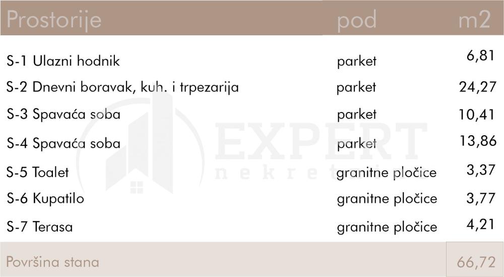 Slika 2 - Stan u zgradi, novogradnja, uknjižen, etažno grejanje, oglas ID p-014979