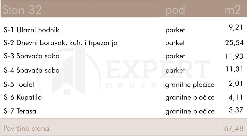 Slika 2 - Stan u zgradi, novogradnja, uknjižen, etažno grejanje, oglas ID p-014967