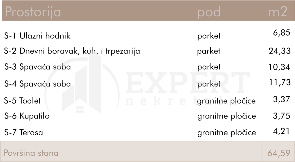 Slika 2 - Stan u zgradi, novogradnja, uknjižen, etažno grejanje, oglas ID p-014969
