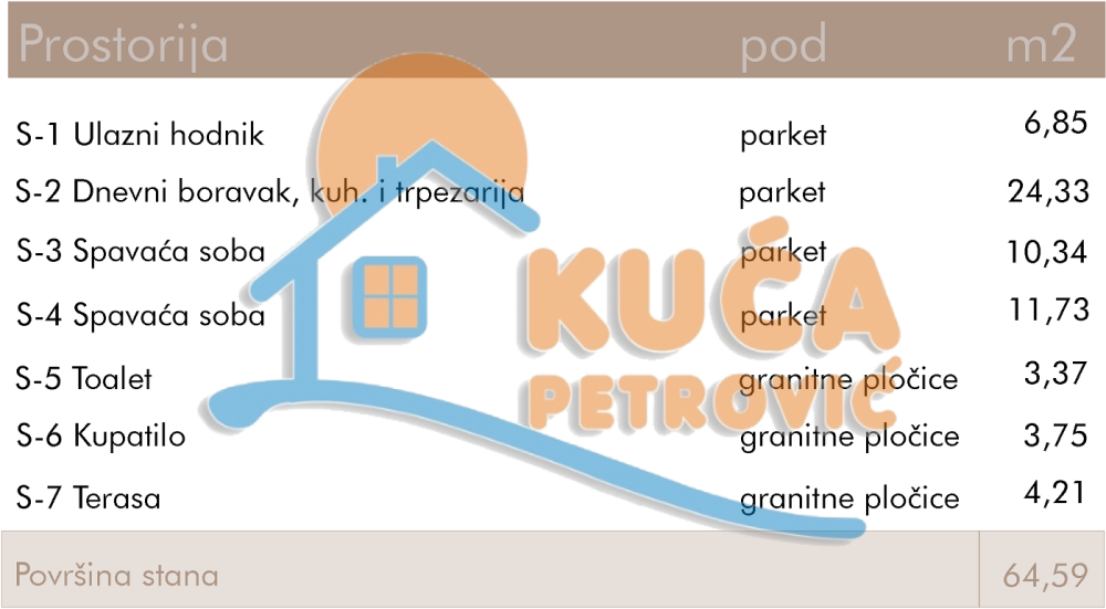 Slika 2 - Stan u zgradi, novogradnja, uknjižen, etažno grejanje, oglas ID p-014969