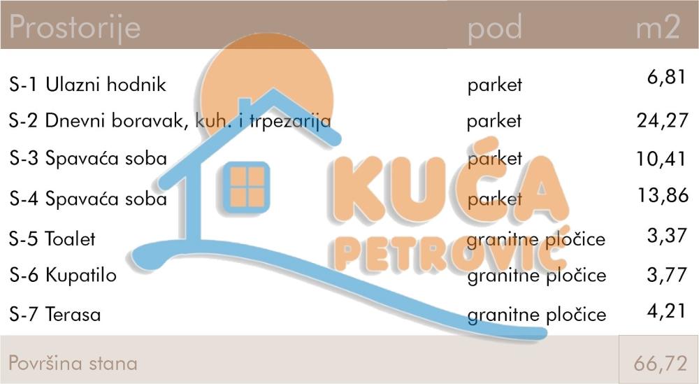 Slika 2 - Stan u zgradi, novogradnja, uknjižen, etažno grejanje, oglas ID p-014979