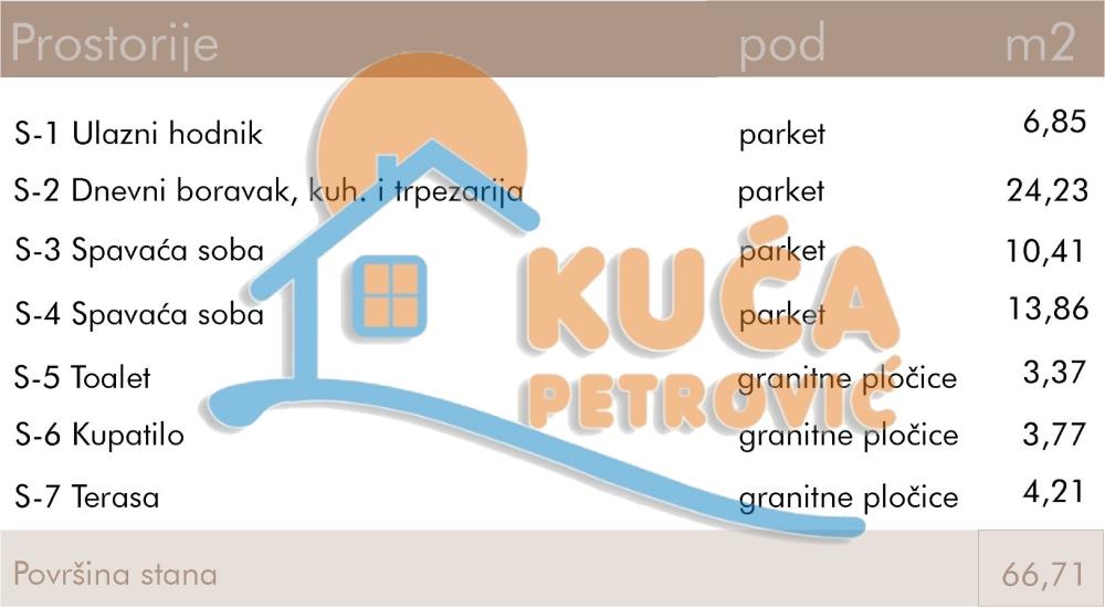 Slika 2 - Stan u zgradi, novogradnja, uknjižen, etažno grejanje, oglas ID p-014980