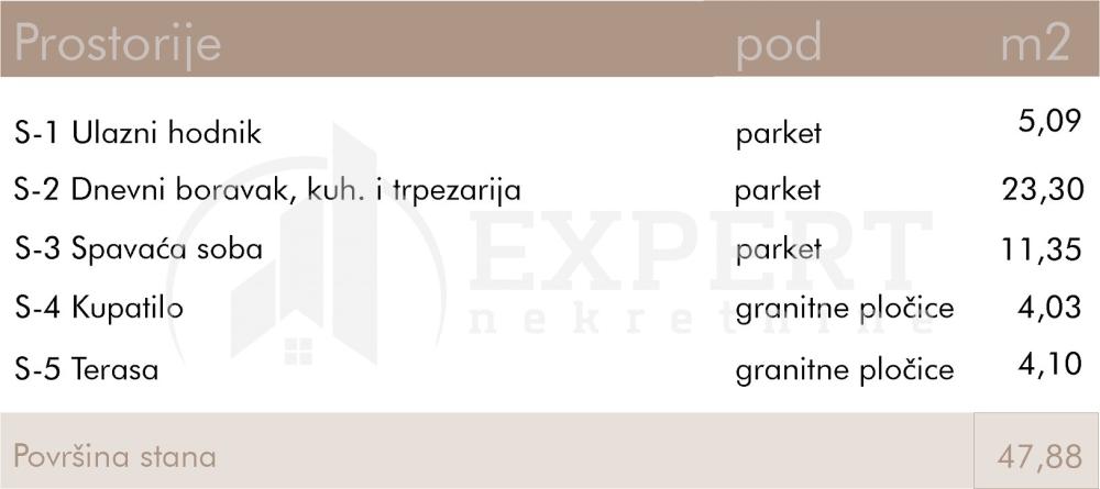 Slika 2 - Stan u zgradi, novogradnja, uknjižen, etažno grejanje, oglas ID p-015013