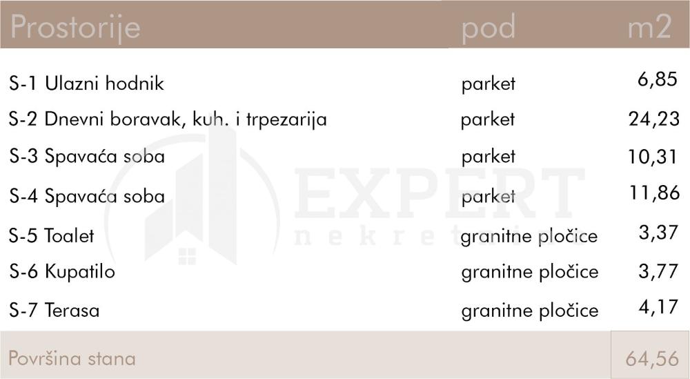 Slika 2 - Stan u zgradi, novogradnja, uknjižen, etažno grejanje, oglas ID p-015012