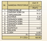 Slika 2 - Moderan stambeni kompleks sa PDV-om smešten u mirnijem delu Panteleja-idealan za porodičan život ID#7273