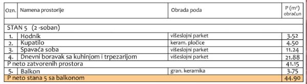 Slika 3 - Moderan stambeni objekat sa PDV-om smešten na dobroj lokaciji na Panteleja-idealan za porodičan život ID#7274