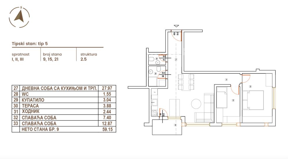 Glavna slika -2.5 stan, dostupan na više spratova