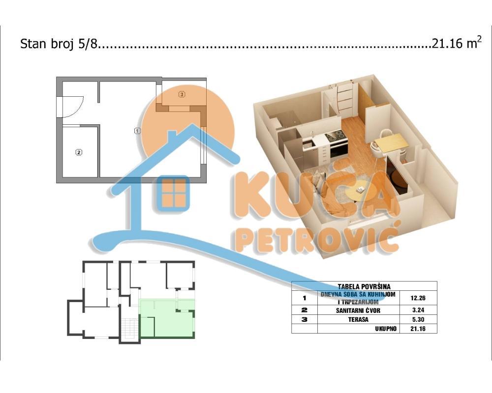 Glavna slika -Garsonjera, grejanje na struju, oglas ID p-015130
