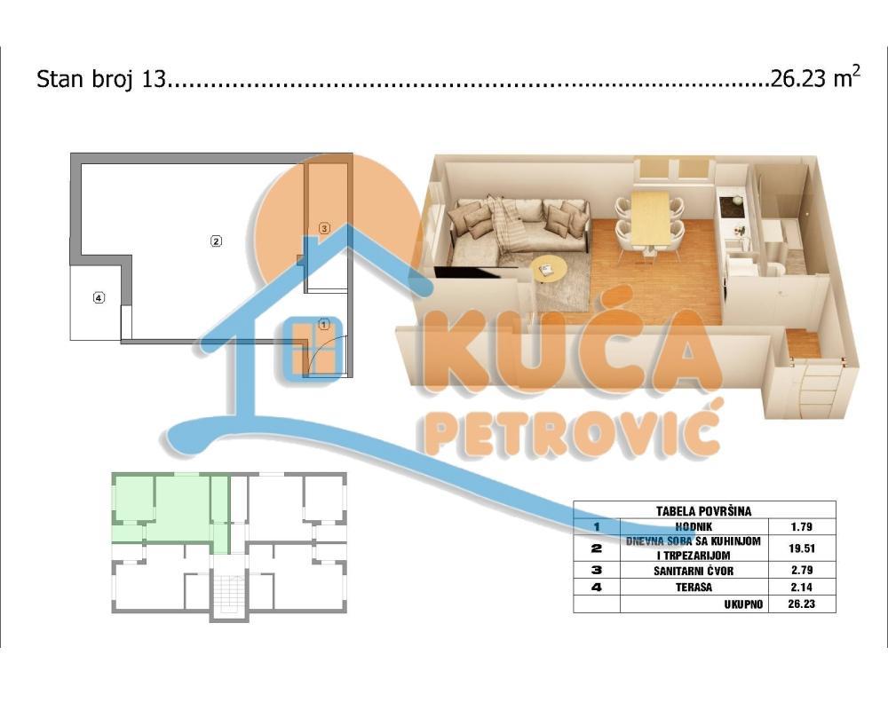 Glavna slika -Garsonjera, grejanje na struju, oglas ID p-015136
