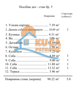 Slika 6 - Stan u zgradi, novogradnja, uknjižen, centralno grejanje, oglas ID p-015140