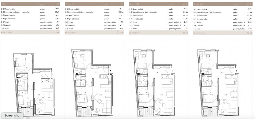 Slika 2 - Prodaja trosobnog stana, Strogi centar, Marger Niš, terasa, lift